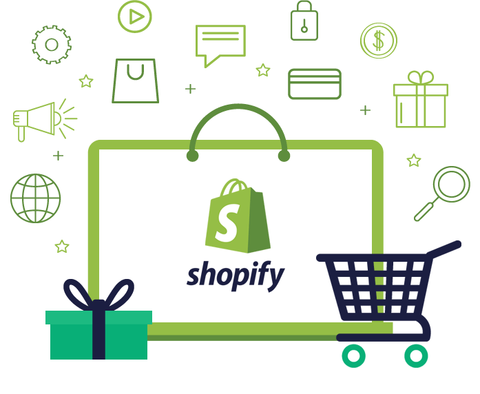 Shopify Website Development Agency in Gurgaon
